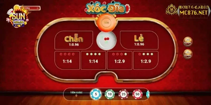 Các hình thức đặt cược xóc đĩa tại hệ thống Các hình thức đặt cược xóc đĩa tại hệ thống